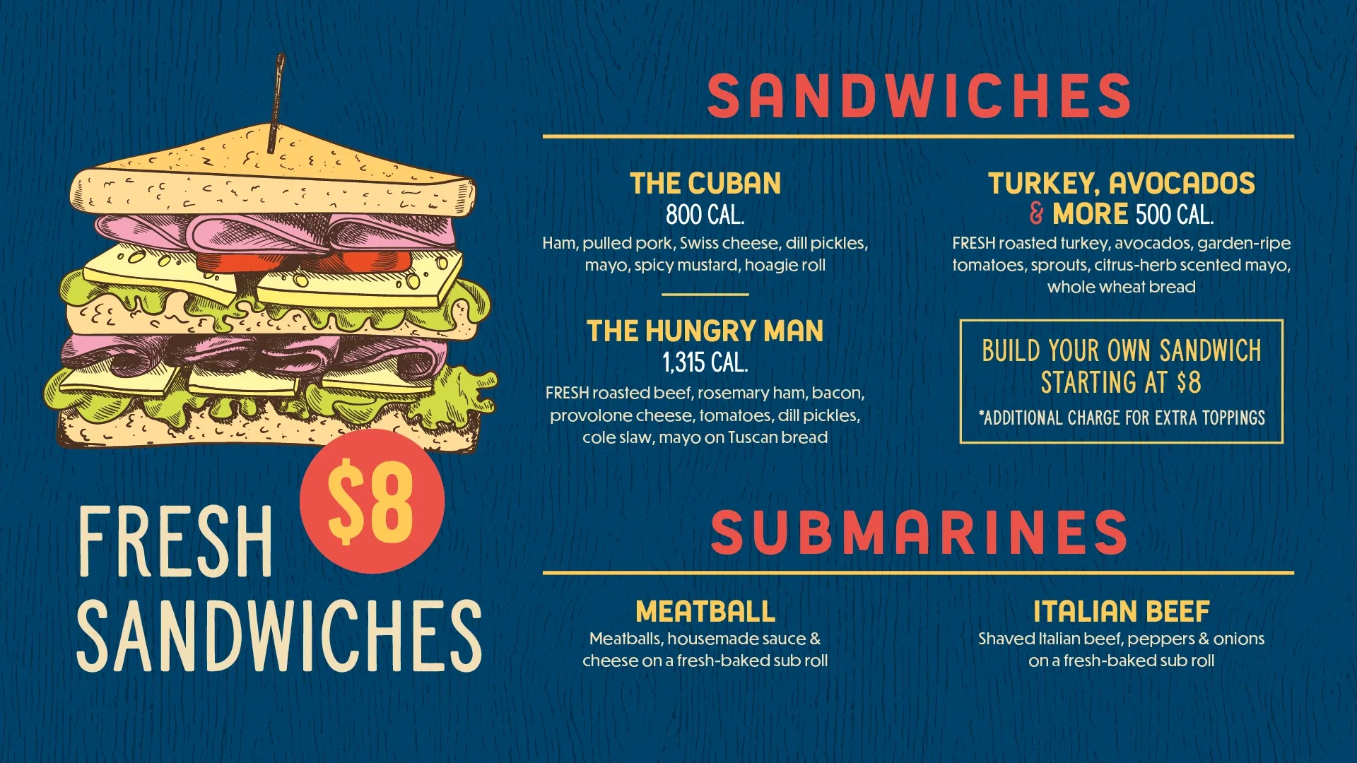 Sandwiches menu, page 2